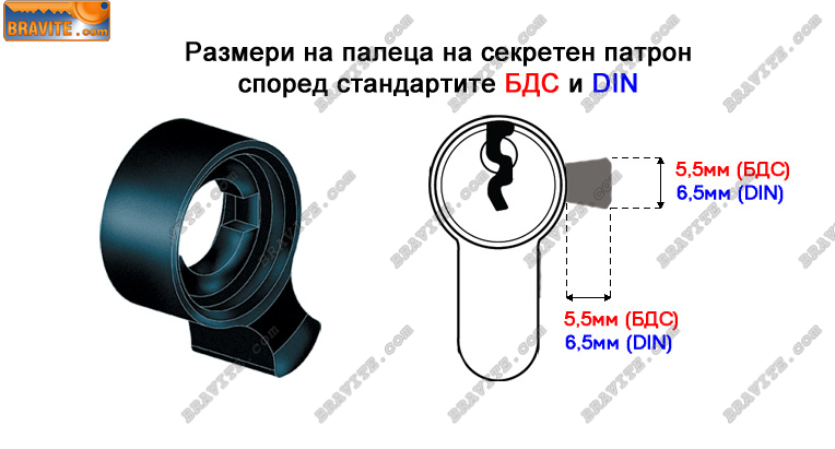ключалка MT1 от bravite.com 1 ключалка MT1 от bravite.com 1